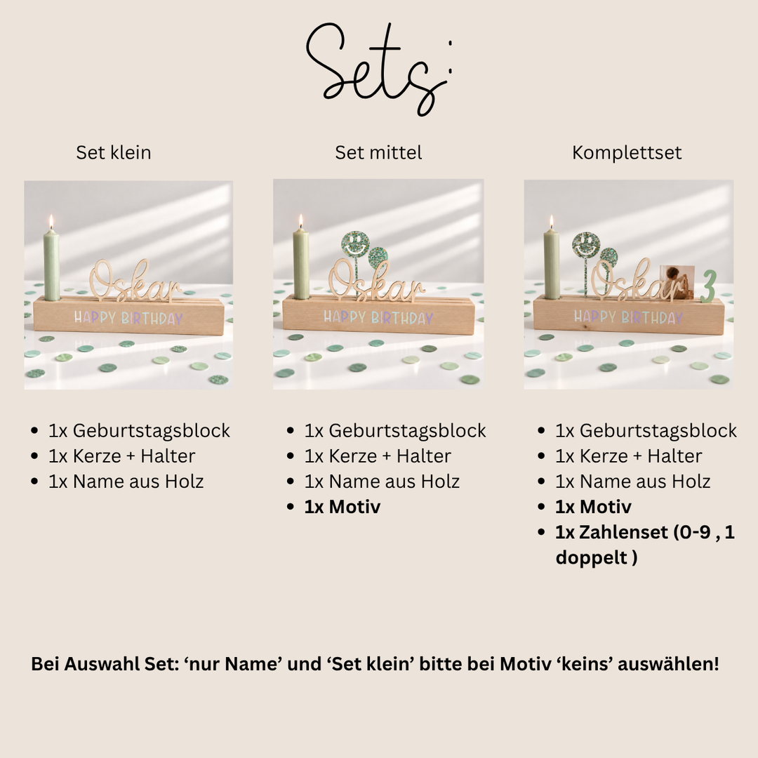 personalisierter Geburtstagsblock, Geburtstagsteller