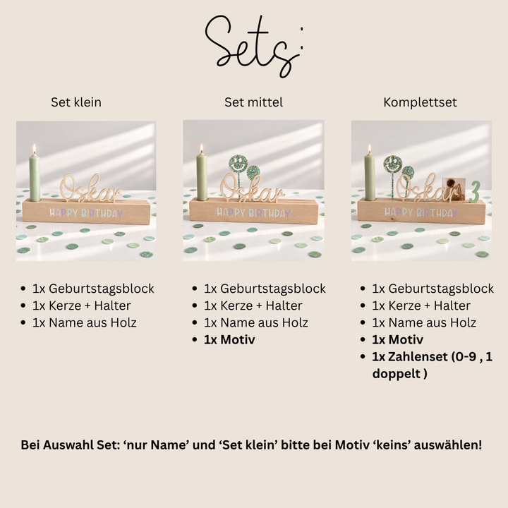personalisierter Geburtstagsblock, Geburtstagsteller